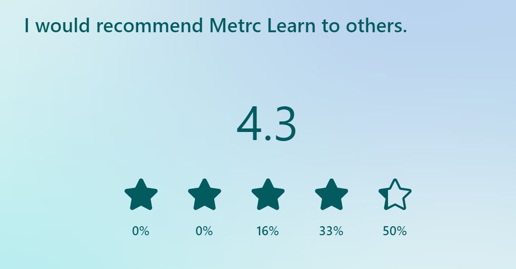 Metrc Learn Recommend